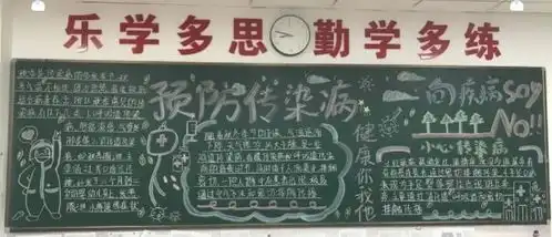 杭州新理想高中预防秋季传染病记我校高三年级第三期黑板报