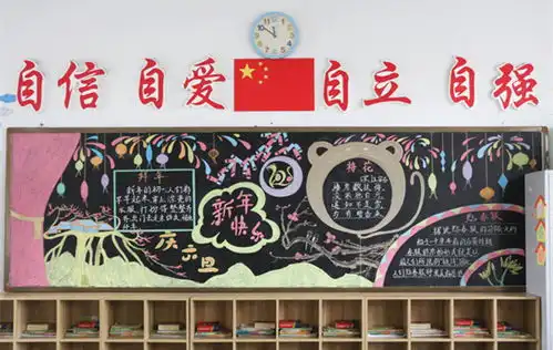 永嘉翔宇小学举行庆元旦,迎新年黑板报评比活动