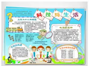 word模板电子科技小报科技与生活图片素材worddoc下载11.41mb科学手抄报大全学科手抄报
