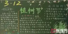 2019最新小学生植树节黑板报图片大全,植树节黑板报内容设计苗苗板报网