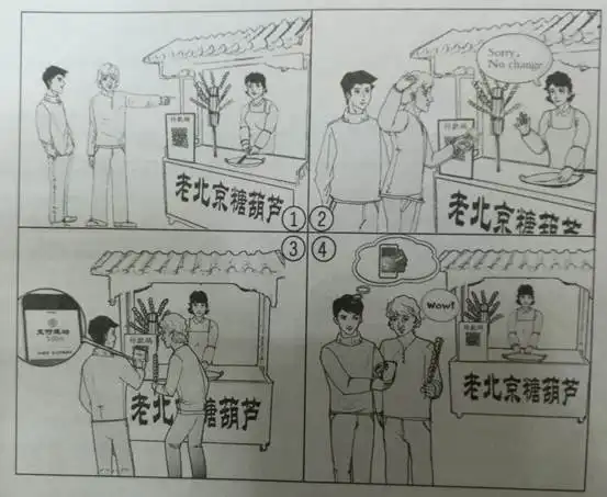 假设你是红星中学高三学生李华请根据下列四幅图的顺序,给校报投稿,介绍你们参加学校主题为最美秋天摄影展活动的全过程注意词数不少于60.提示词摄影展ph组卷网