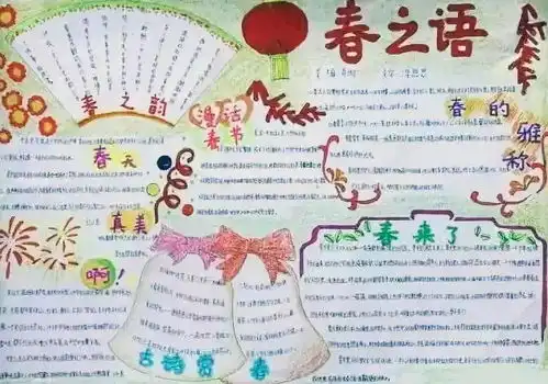 寒假有手抄报作业的快打印精选春节手抄报模板及春节知识