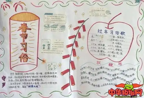 2019春节手抄报最全汇总,可下载,汉语英语附16年级春节作文写作思路技巧范文