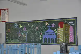 宣城市蓝天学校