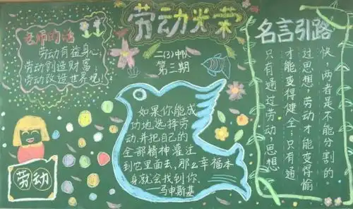 围观金山学子们五一节黑板报作品,你最pick哪一款