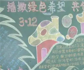 植树节黑板报保护树木是我们的责任