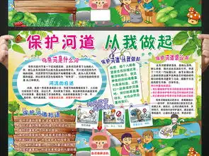 保护河道小报环保母亲河手抄报电子小报图片素材保护环境手抄报大全psd模板下载82.67mb环保手抄报