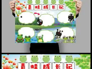 观察日记青蛙成长记小报动物生长过程手抄小报素材图片psd模板下载37.34mb科学手抄报大全学科手抄报