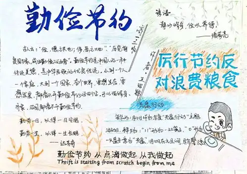 微山路中学高一年级厉行节约,拒绝浪费手抄报展示