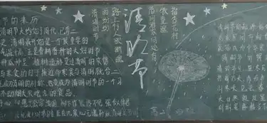清明节黑板报放风筝