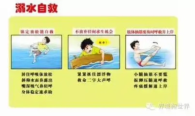 新坡镇政府学校家长三位一体,确保青少年防溺水工作零事故
