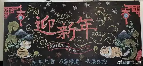 北大楼长手绘板报有多牛
