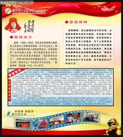 雷锋精神展板图片素材