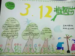 这个植树节,我们一起种下春天的希望