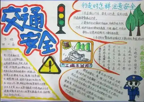 快收好这份史上最全手抄报作业模板,一定用得上