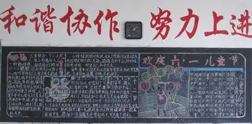 小学庆六一黑板报17