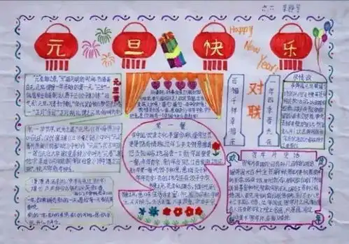 元旦手抄报,你一定用得上版面设计,文字资料