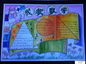 数学小抄报图片,简单精美,急啊