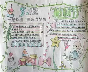 植树节手抄报明媚阳光当空照
