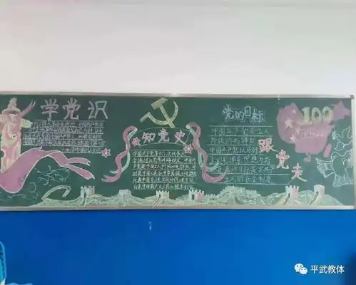 学党史跟党走平武职高举办主题黑板报设计大赛