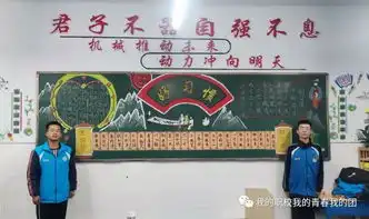 养成良好习惯,成就美好人生民乐县职教中心各团支部养成教育主题优秀黑板报作品展