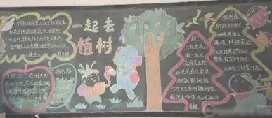 植树节黑板报图片大全