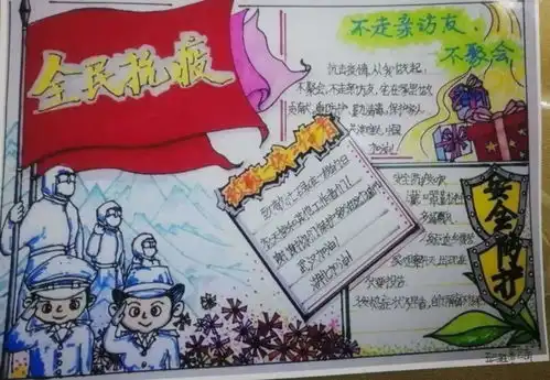 宣化区小学生致敬逆行者主题手抄报大赛开始投票啦第六组