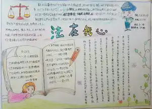 友谊里小学护航青春与法同行手抄报比赛获奖作品集锦