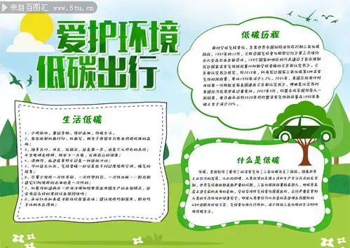 绿色清新爱护环境低碳出行公益手抄报