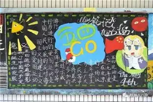 板报迎五四,画笔秀青春记我校五四黑板报比赛