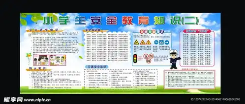 安全教育宣传栏设计图