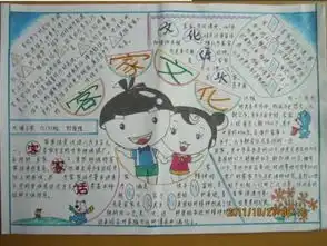 创意客家,有意生活做手抄报怎么做