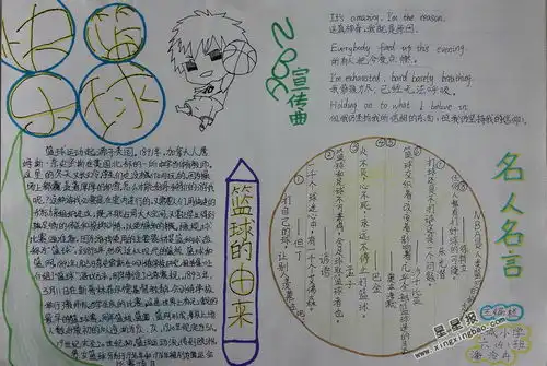 快乐篮球手抄报图片3张