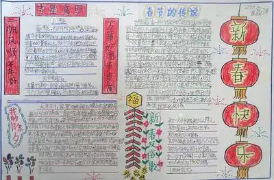 2021年春节英语手抄报图片简单又漂亮