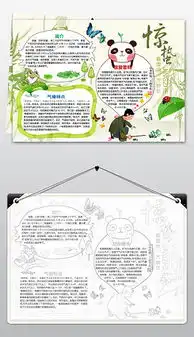 doc科普小报图片