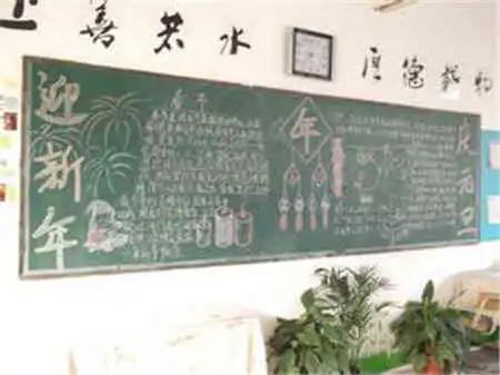 迎新年黑板报和亲人快乐过新年