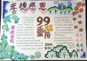 干货来啦100张手抄报模板青岛妈妈再也不担心办手抄报咯