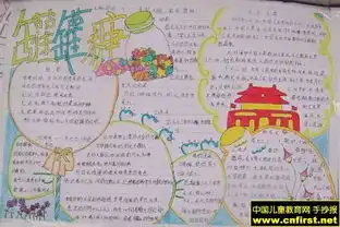 有关国庆的手抄报版面设计图