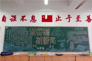 我校开展学雷锋树新风和保护森林爱护地球主题板报评比活动