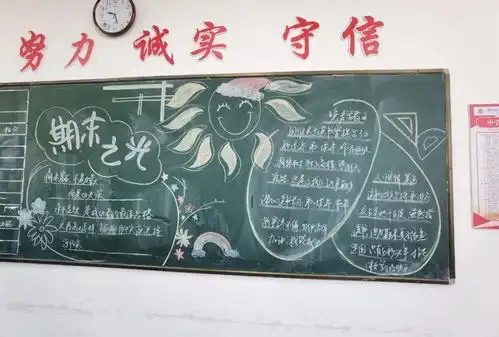 岁末将至,敬颂冬绥记高一年级庆元旦,迎新年黑板报