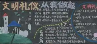 文明礼仪黑板报文明美德,伴我成长作文