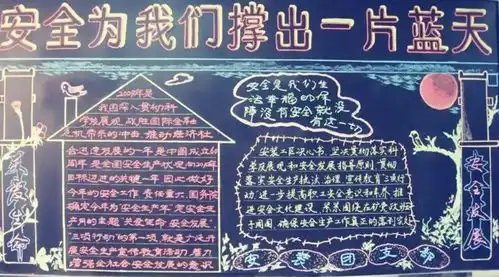 最新企业安全生产黑板报图片大全,安全生产月黑板报内容天天板报网