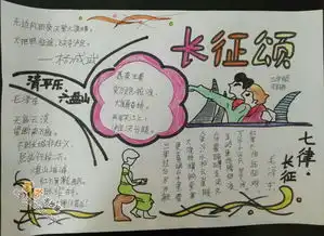 关于长征手抄报简单又漂亮图片内容