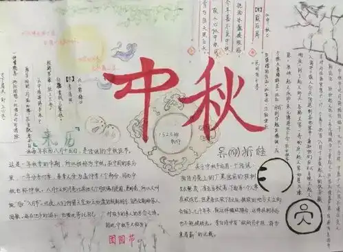 手抄报丨中秋节手抄报图片素材模板文字...为孩子收藏