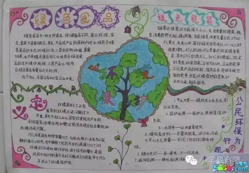 绘意手抄报,挥毫倡环保盘点那些获奖的环保手抄报