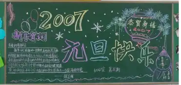 迎新年黑板报新年真热闹