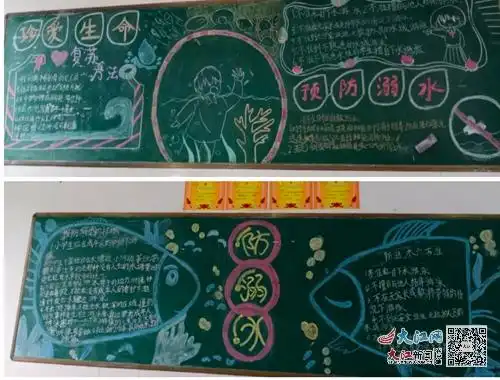 上高县河南小学开展防溺水黑板报评比活动图