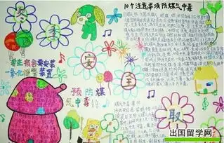 怎样预防煤烟中毒手抄报