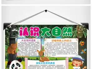 大自然小报环保爱护环境手抄报电子小报图片素材psd模板下载137.25mb保护环境手抄报大全环保手抄报
