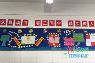 柴桑小学开展感恩励志红五月黑板报评比活动